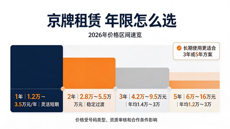 新能源车充电桩